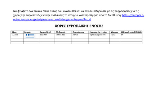 Χώρες της Ευρωπαϊκής Ένωσης.jpg