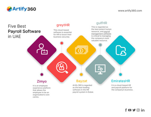 Payroll Software UAE (2).jpg
