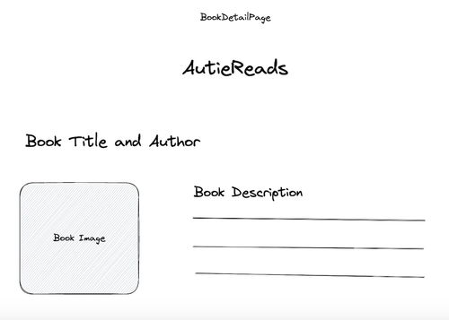 autiereads1.png