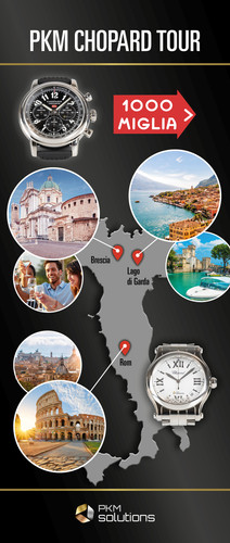 22134 PKM RollUp Chopard Tour korr3.jpg