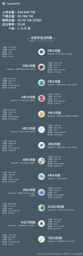 PT Plugin Plus UserData (4).png