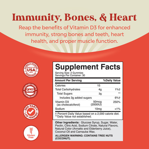 NC VitaminD3Gummies B086Q48YMM SideImages Panel3.jpg