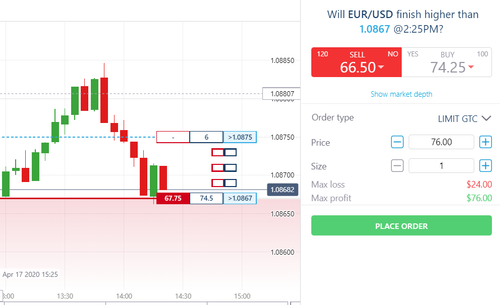 EURUSD strike.png