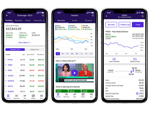 etrade mobile