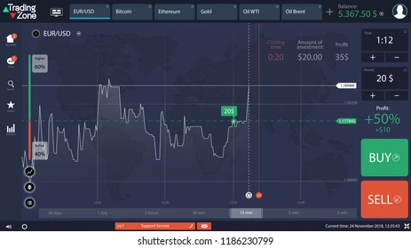 binary option trading platform dashboard 260nw 1186230799.webp