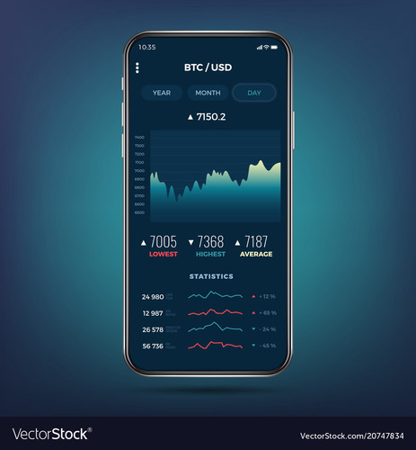 Trade exchange app on phone screen. Mobile banking cryptocurrency ui. Online stock trading interface.jpg