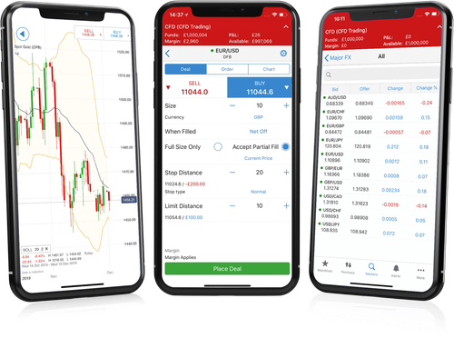 Discover the trading app CFD hero IG Dubai.png