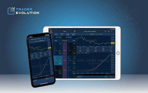 TraderEvolution mobile trading app.jpg
