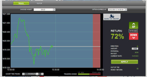 bbinary gold bo 600 1.gif