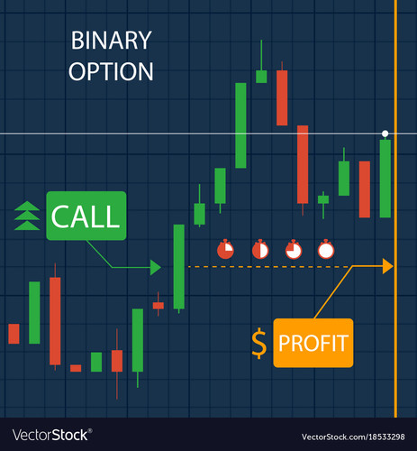 binary option call option infographics vector 18533298