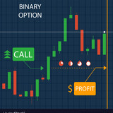 binary option call option infographics vector 18533298