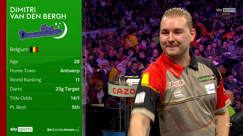 screenshot Cazoo.Premier.League.Darts.2023.Night.1.Belfast.SkyArena.1080p.IPTV.AAC2.0.x264.Eng WB60 .png