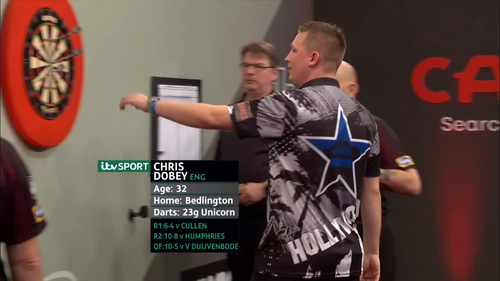 screenshot Cazoo.Masters.2023.Day.3.Evening.Session.ITV4.720p.IPTV.AAC2.0.x264.Eng WB60 0004.png