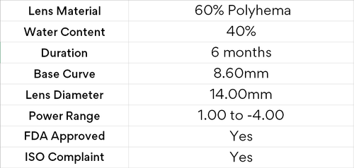 Table for exotic.png