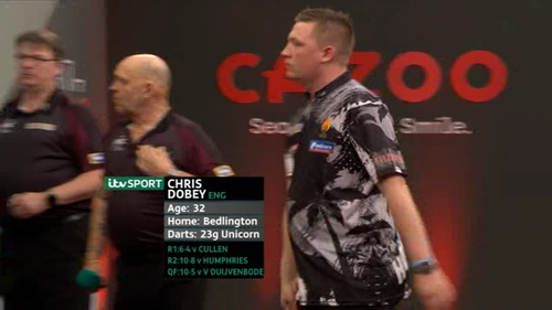 screenshot Cazoo.Masters.2023.Day.3.Evening.Session.ITV4.576i.IPTV.MPEG2.0.Eng.sub.Eng WB60 0004.png