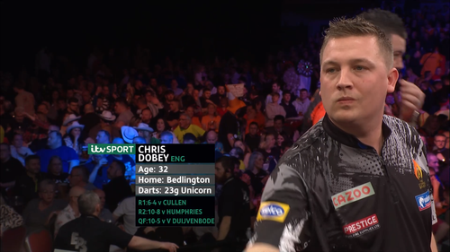 screenshot Cazoo.Masters.2023.Day.3.Evening.Session.ITV4.1080p.IPTV.AAC2.0.x264.Eng WB60 0005.png