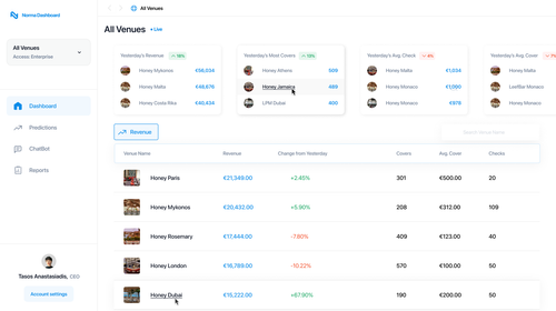 Home Multi Venue Dashboard.png