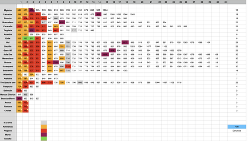 Schermata 2023 02 06 alle 22.32.18.png