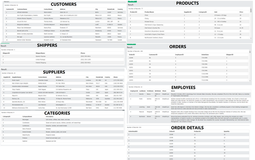 Tables and Relations.png