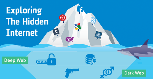 deep web search engines.png