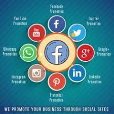 World Cheapest Smm.jpg