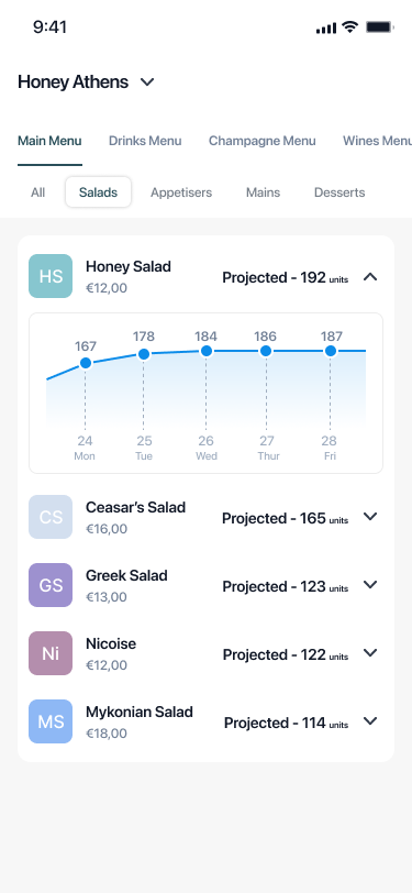 Newton predictive analytics.png