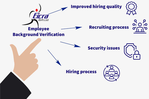 Employee Background Verification (1).jpg