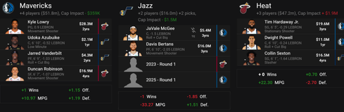 Fanspo-nba-trade-machine-snap_2-6-2023_4-18-24PM.png