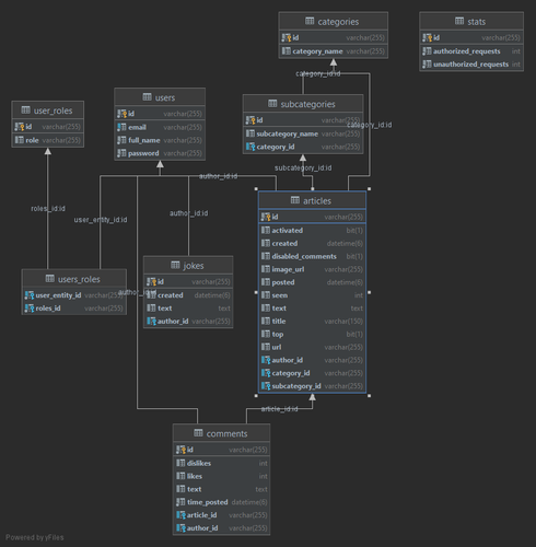 diagram.png