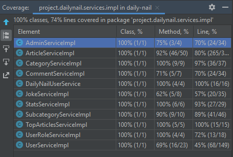 services test.png