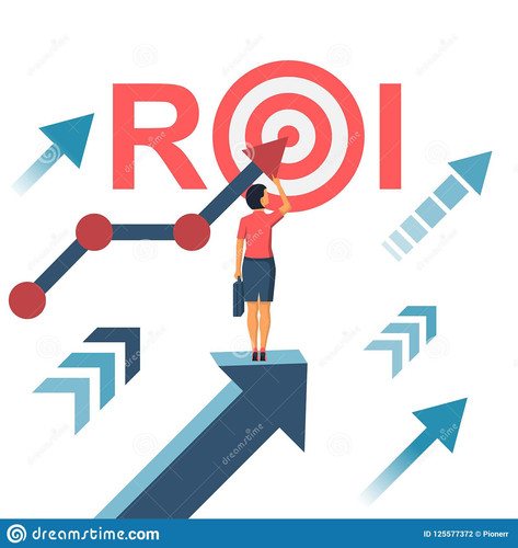 roi concept return investment roi concept return investment roi business marketing profit income bus.jpg