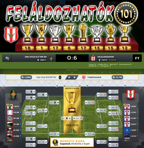 Nemzeti Kupa 84.Szezon Döntő (101.Kupa)