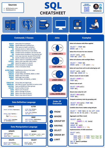 sql cheatsheet.jpg