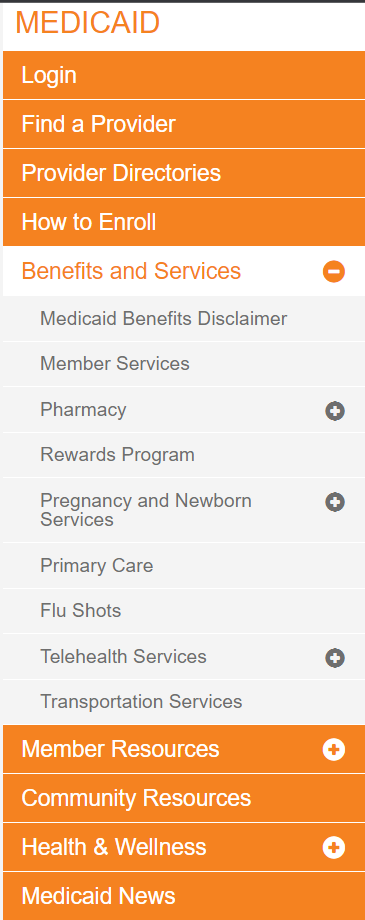 benefits and services medicaid.png