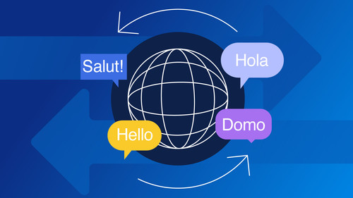 Transifex Software Localization Process.jpg