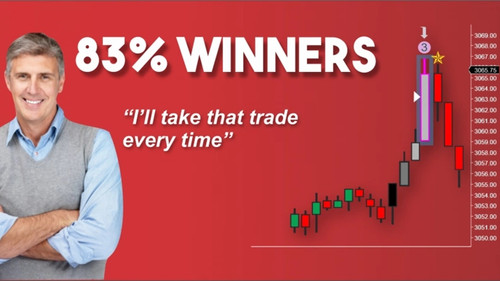 pullback trading.jpg