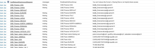 Custom Labels Salesforce Google Chrome.jpg