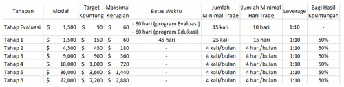 terupdate d146e 3561 186.png