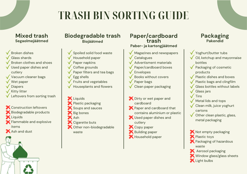 Trash bin sorting guide.png