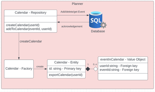 planner domain.png
