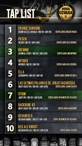 TAP LIST 10 v2.png