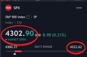 SPXSPY5 31 23.jpg