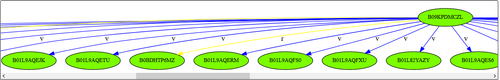 Screenshot 2023 06 06 at 08 16 26 ProductSet Verifier.png