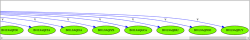 Screenshot 2023 06 06 at 08 16 54 ProductSet Verifier.png