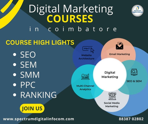 digital marketing course in coimbatore.jpg