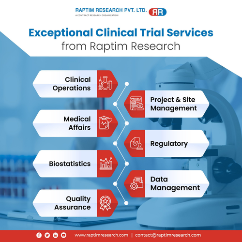 Exceptional Clinical Trial services Raptim Research.png