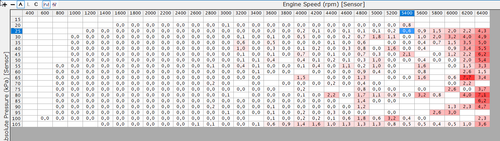 2023 06 04 09 45 02 VCM Scanner 2019, W0V0XEP68K4028819 [cam15 2.hpl].png