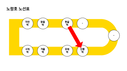 노랑호 노선표.png