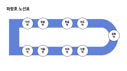 파랑호 노선표.png