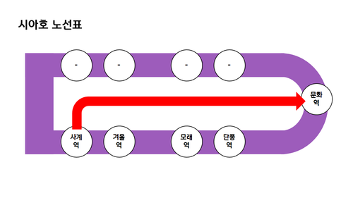 시아호 노선표.png